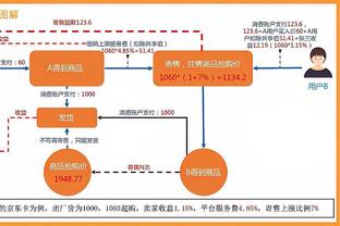 雷经理raybet截图0